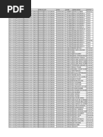 Liste Des Ecoles Par Cap Et Par Statut Scofi