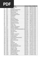 Untitled Spreadsheet