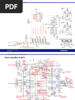 Hydraulic Ciurcuit Study 290