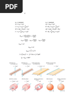 (HKUST) PHYS1112 - Midterm - Formulae