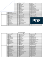 2024 - 2 Pop Exam Final Timetable