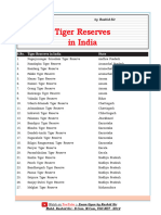 Tiger Reserves in India