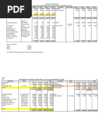 Departmental Accounts - Solutions - 2024-25