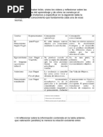 Tarea de Lógico Matemática