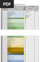 RELEVAMIENTO Personal Institucion Educativa