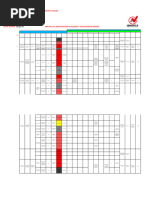 Practico 1 Evaluacion de Riesgo