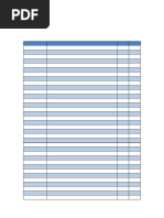 Certificate of Non-Availability of Stocks: Product Code Product Description UOM Price