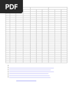 Property Tables CO2