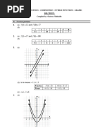 (Math-AA 2.3) FUNCTIONS - DOMAIN - RANGE - GRAPH - Solutions