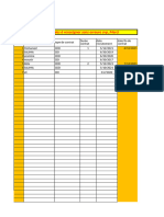 FFB Calcul Congé Acquis 2022