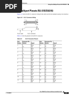 Cisco VG224 rj21