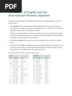 The Sounds of English and The International Phonetic Alphabet