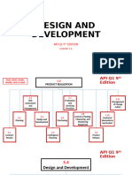 Design and Development API q1