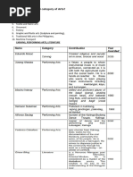 CPAR Study Guide