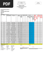 Zone Iv CDC Masterlist of Children