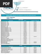 Lista Veterinaria 11 de Enero Del 2024