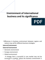 Environment of International Business and Its Significance