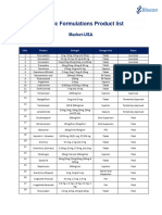 Biocon Product List April 2024