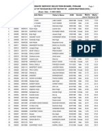 Roll No. Wise Result Junior Draftsman Civil