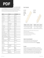 Performance Properties: Product Dimensions