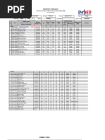 Nutritional Status 2022