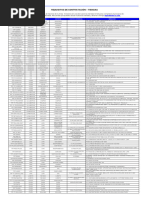 Requisitos de Contratacion