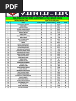 Ocs (Prelim) Free Open Mock Test Paper-II (Csat) (2023)