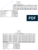 Representaciones Gracar C.A. Año 2019