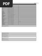 Plano de Manutenção Empilhadeira A Diesel