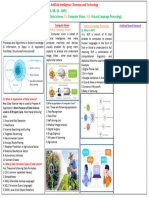 Artificial Intelligence Domains