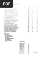 Cuarto RM Registro