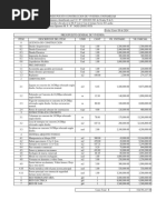 Presupuesto Michael Actualizado en Formato