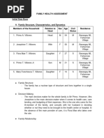 CHN - Family Assessment