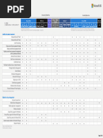 Microsoft 365, Office 365, Enterprise Mobility + Security, and Windows 11 Subscriptions5