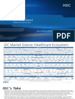 IDC Market Glance Healthcare Ecosystem, 4Q23 - 2023 Dec