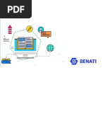 Amtc Amtc-402 Trabajofinal