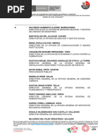 Lima, 20 de Noviembre Del 2024: MEMORANDO MULTIPLE #0191-2024-MTC/04.02