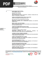 Lima, 20 de Noviembre Del 2024: MEMORANDO MULTIPLE #0133-2024-MTC/11