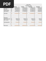 2024 Answers Activities in MS Excel