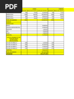 Corridas Financieras