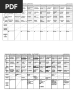 Comparación de Curriculo Matemático para Taller - PrimitivoREV