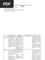 Evaluación Comparativa Crisis Ambiental