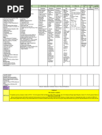 2021 Grade 11 Digital Electronics ATP