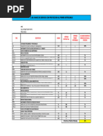 % Avance Primer Entregable