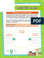 Tarjetas Despues de La Lectura Nivel 1 y 2 Carta