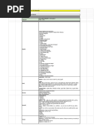 Pre-Board 1, GR 10,12 Syllabus 2024-25 CBSE