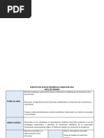 PDC Simplificación de Fracciones