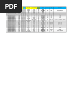 اولویت تاریخ یازدهم