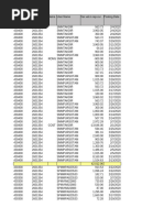 VCC Data February - 20