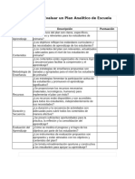 Rúbrica para Evaluar Un Plan Analítico de Escuela Primaria